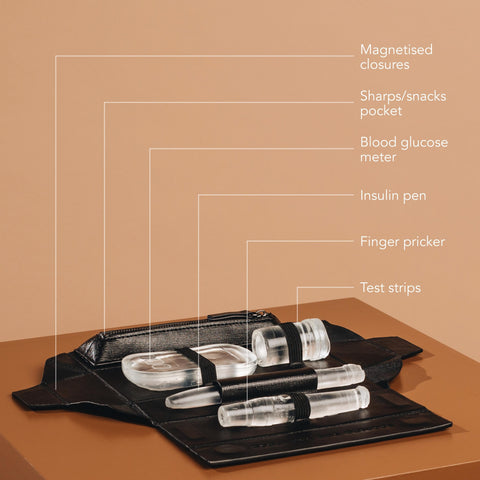 KYT Diabetes Bags – What equipment fits in StarterKYT